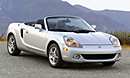 Toyota MR2 Spyder 2007 en Puebla